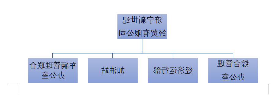 1640087941681534.png 微信截图_20211221195847.png