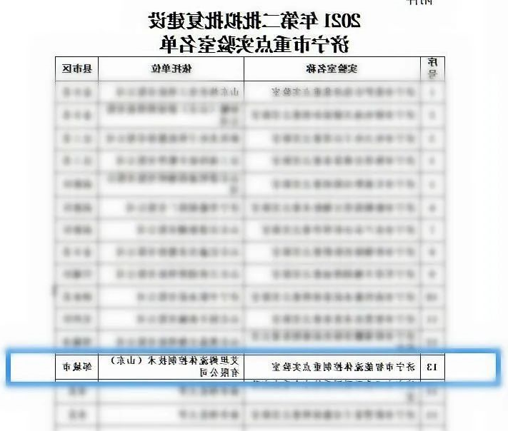 1640328492349030.jpg 第二批重点实验室配图.jpg