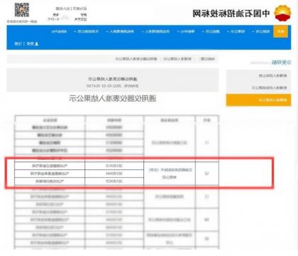 喜讯丨艾坦姆成功入围中石油通用仪器仪表供应商名单