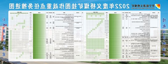 义桥煤矿：转作风、走新路  守正创新之“变”令人赞