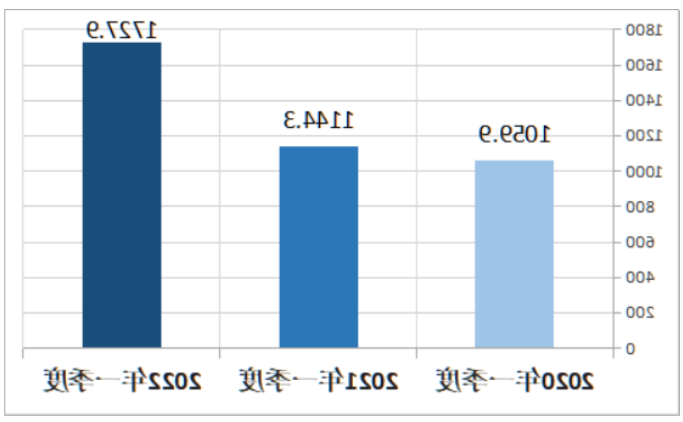 1649377628531754.png 微信截图_20220408082422.png