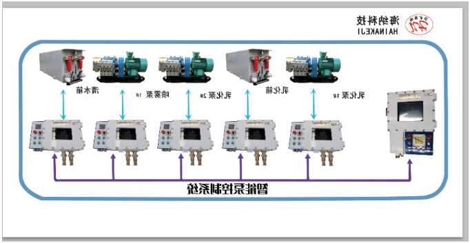 1655692502264002.png 微信截图_20220620075126.png