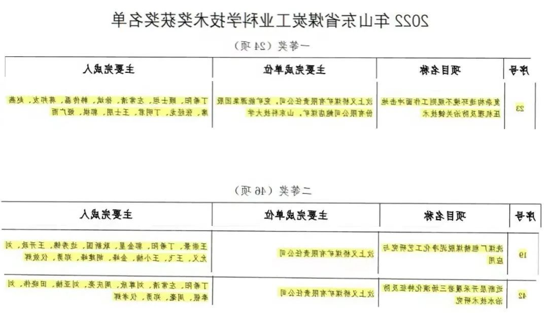 1662365600772235.jpg 微信图片_20220905161002.jpg