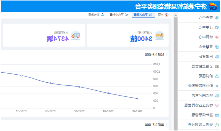 1662948844156457.png 微信截图_20220912100515.png