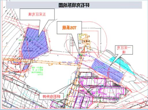 1665383628930764.jpg 矸石充填系统图.jpg