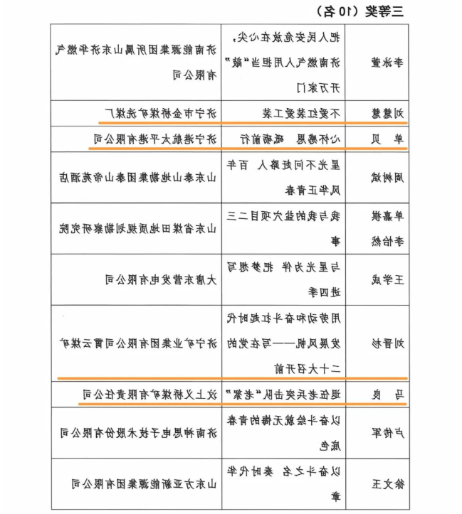 1666574599768979.png 微信截图_20221024092156.png